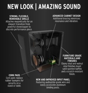 Klipsch Reference Premiere RP-600M II Bookshelf Speakers | Paulmoney Hifi