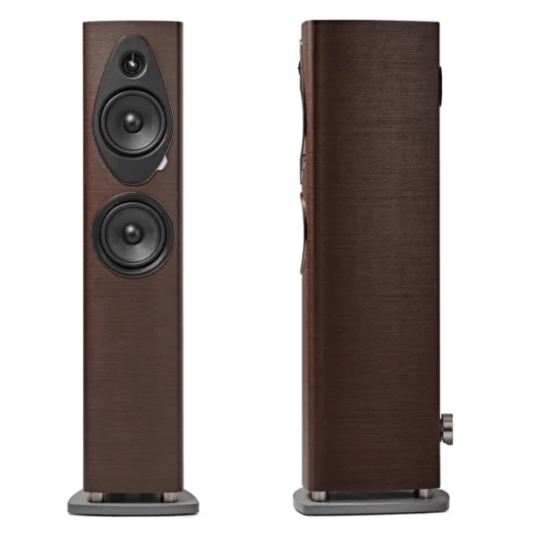 Sonus faber Sonetto III G2